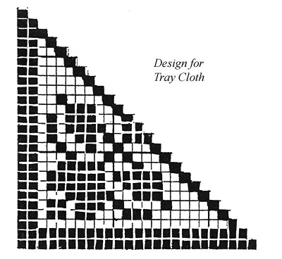 Lazybones Placemat Pattern #7150 chart