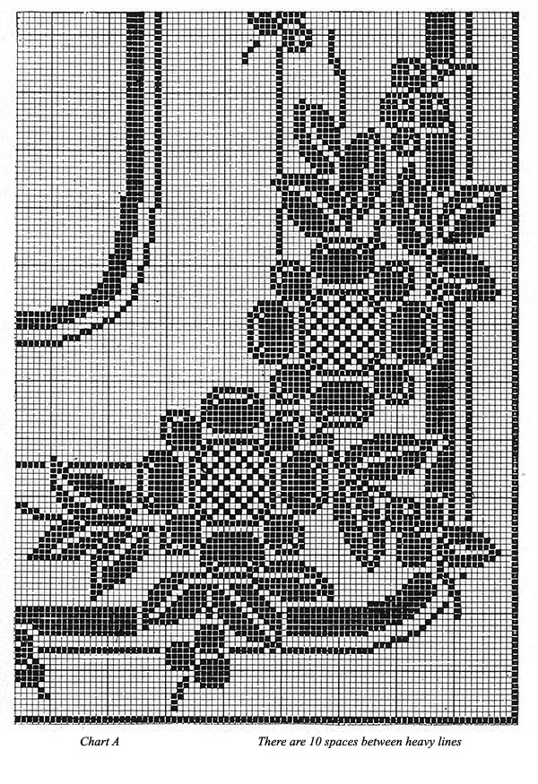 Ever After Tablecloth Pattern #7155 chart 1