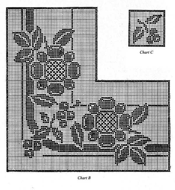 Ever After Tablecloth Pattern #7155 chart 2