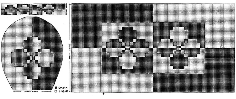 Bathroom Set Pattern #7164 chart