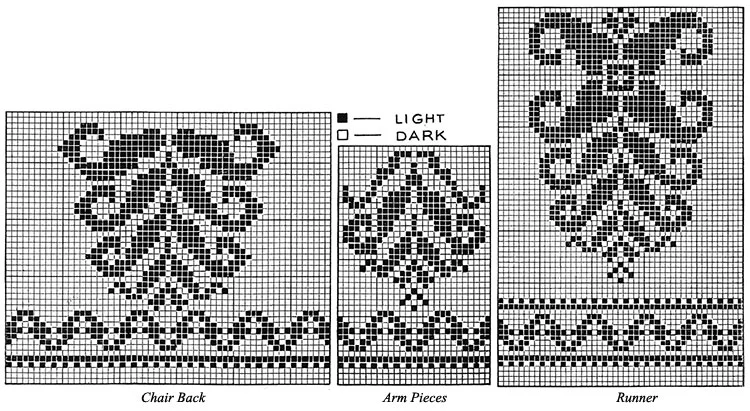 Matching Set Pattern #7165 chart