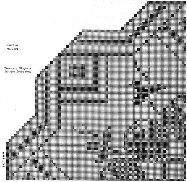 Family Circle Tablecloth Pattern #7194 chart