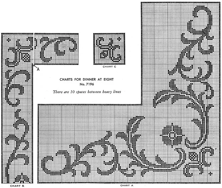 Dinner at Eight Tablecloth Pattern #7196 chart