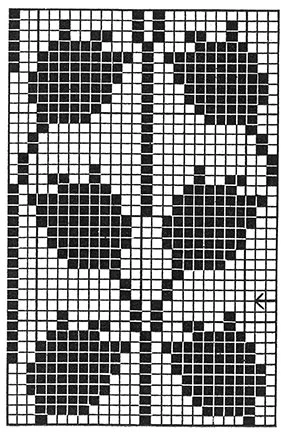 Shepherdess Luncheon Set Pattern #7199 chart