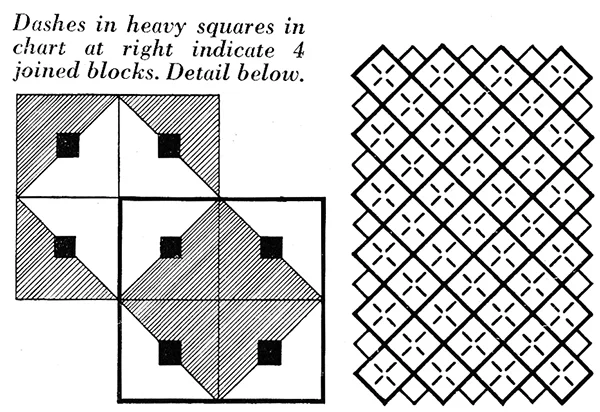 Caprice Afghan Pattern #6004 chart