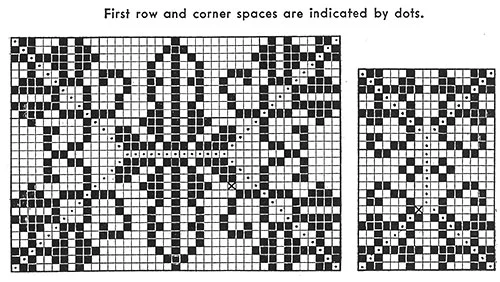 Stafford Chair Set Pattern #7220 chart