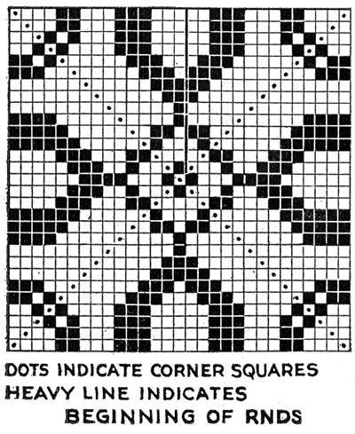 Charmer Bedspread Pattern chart