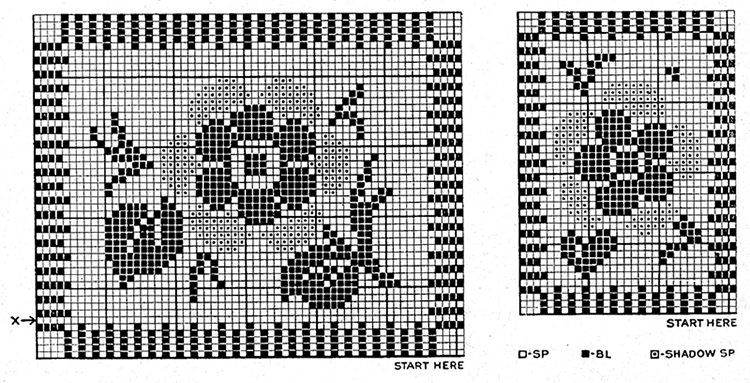 Rose of the Lea Chair Set Pattern #7369