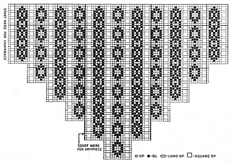 Old Brocade Chair Set Pattern #7370