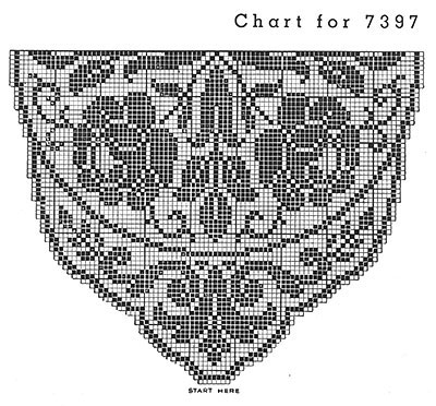 King's Ransom Doily Pattern #7397 chart