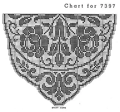 King's Ransom Doily Pattern #7397 chart