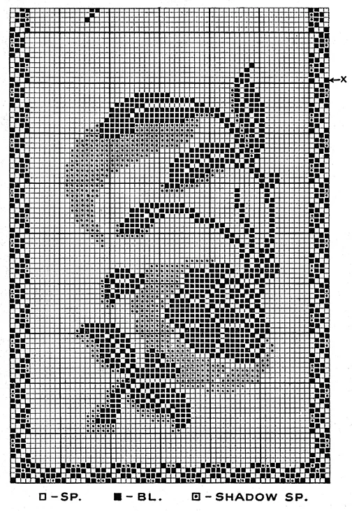 Radiant Rose Runner and Chair Set Pattern #7521