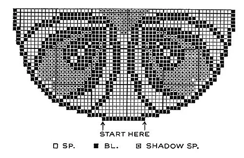 Heart's Ease Doily Pattern #7549 chart