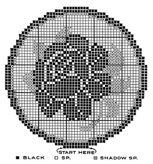 Rose o' Summer Doily Pattern #7553 chart