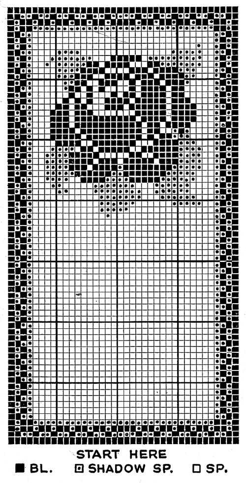 Hanky Case Pattern #4009
