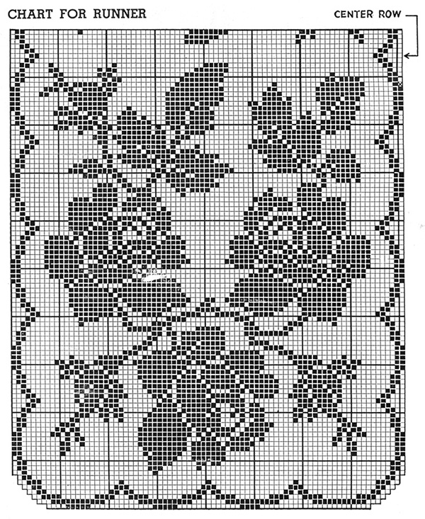 Briar Rose Tablecloth Pattern #7605 chart