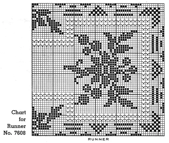 North Shore Luncheon Set Pattern #7608