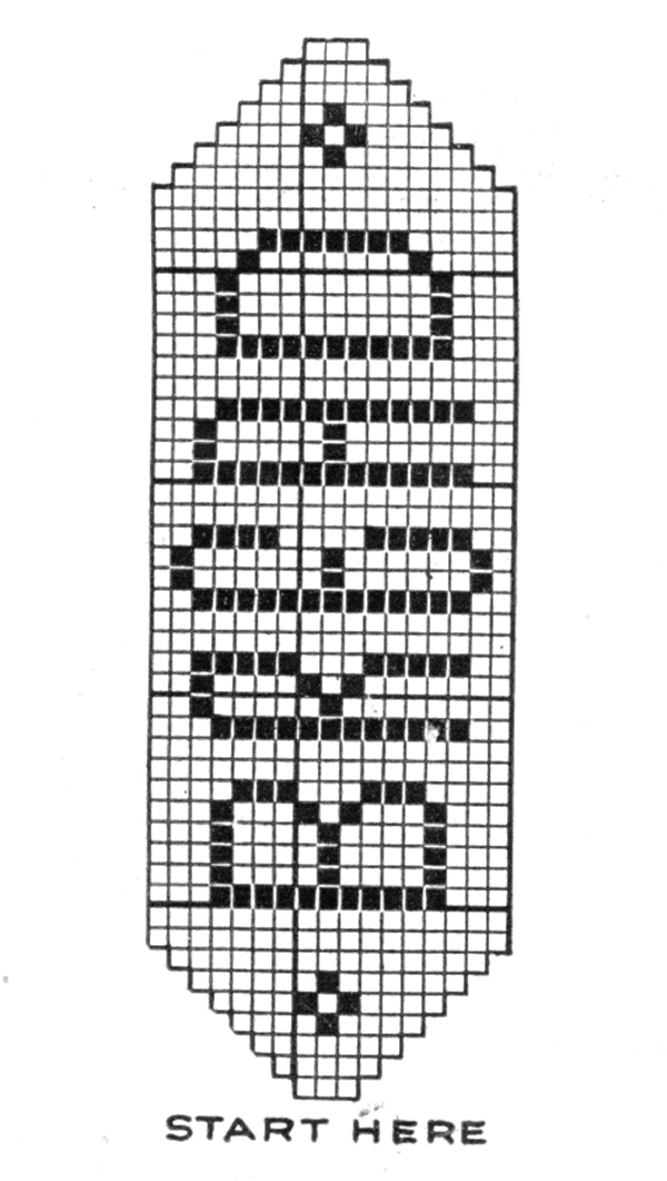 Bread Tray Doily Pattern #7621