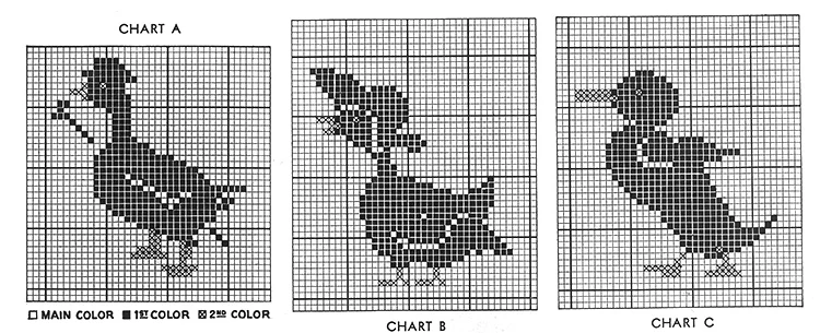 Rug and Matching Pictures Pattern #5207 chart