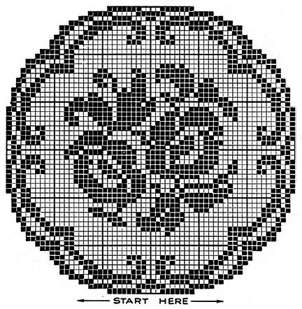 Rosy Future Doily Pattern chart