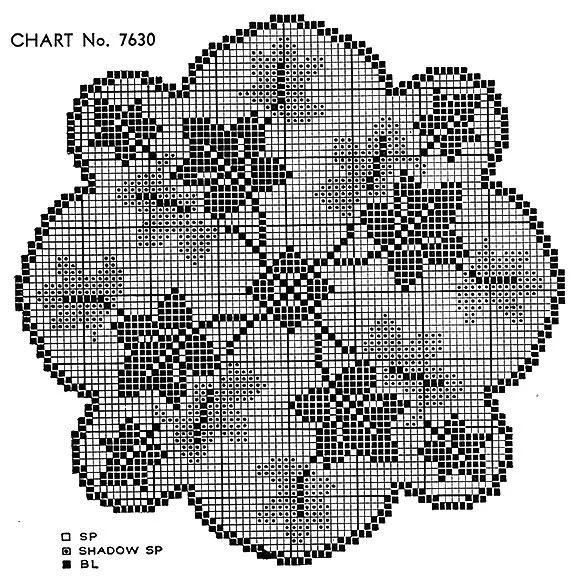 Grape Arbor Doily Pattern chart