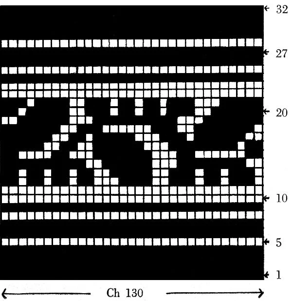 Block Insertion Pillow Top Pattern #246
