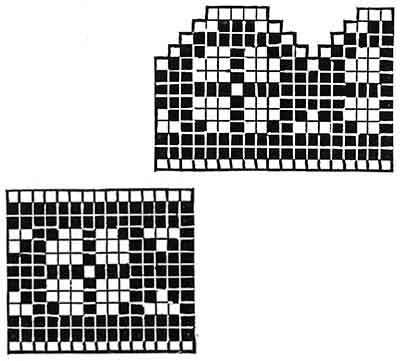 Clover Patch Edging & Insertion Pattern chart