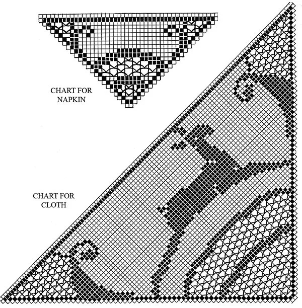 Gazelle Luncheon Set Pattern chart