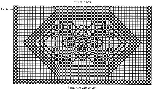 Stained Glass Chair Set Pattern #7004 chart 1