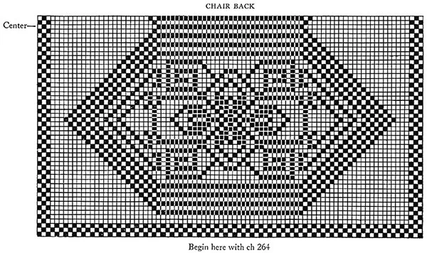 Stained Glass Chair Set Pattern #7004 chart 1