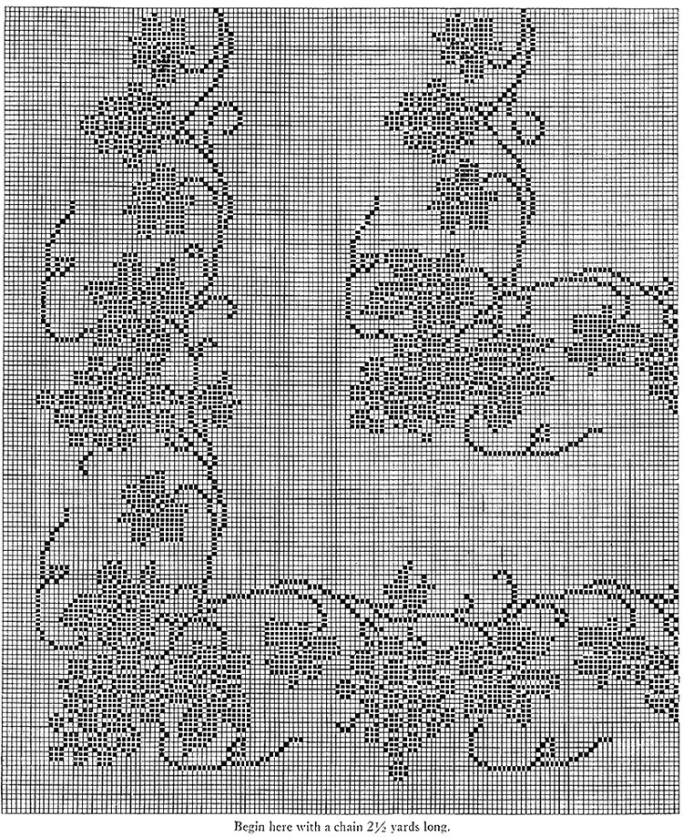 Grapevine Tablecloth Pattern #7045 chart