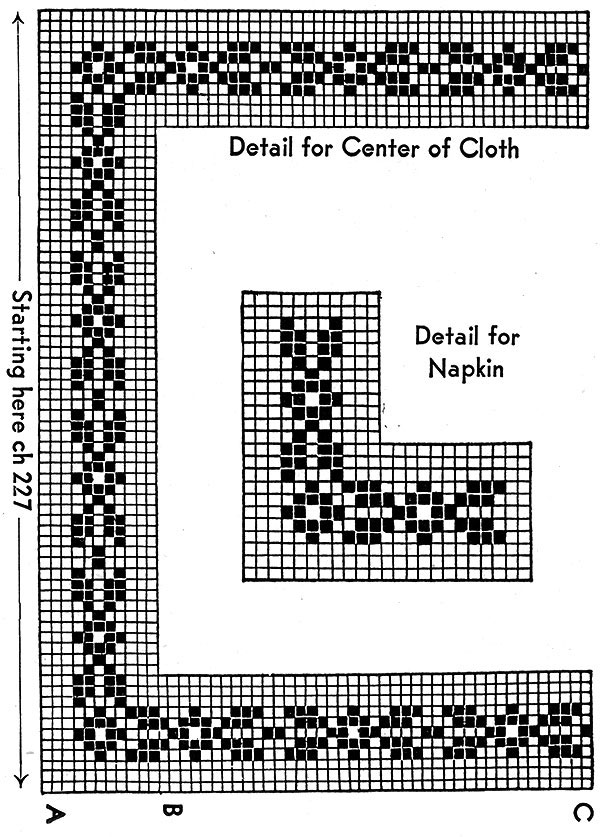 The King Cedric Dinner Cloth Pattern #729 chart 3