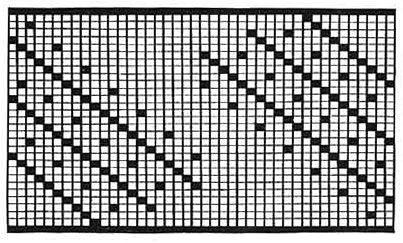 Boudoir Pillow Pattern chart