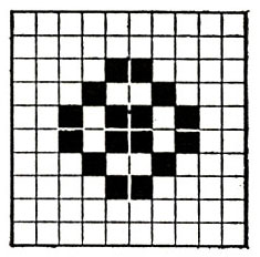 Biarritz Rug Pattern chart