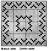Metropolitan Square Tablecloth Pattern Chart