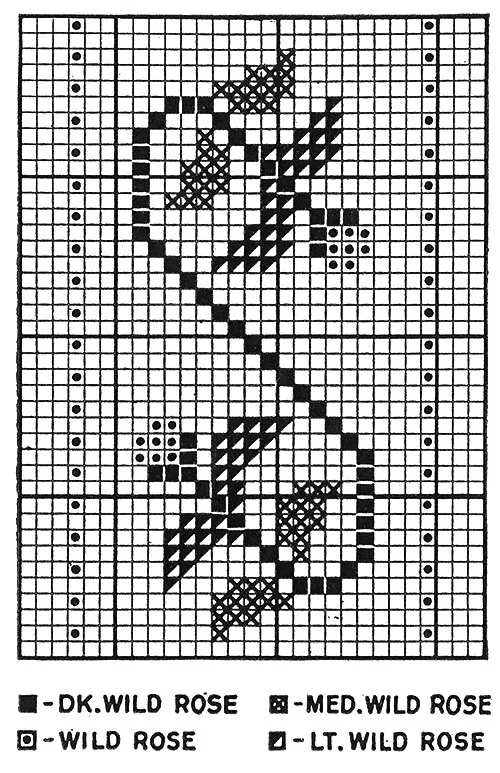 Old Versailles Afghan Pattern #1712 chart