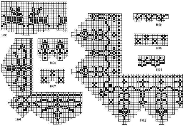 Filet Crochet Edging Patterns 2