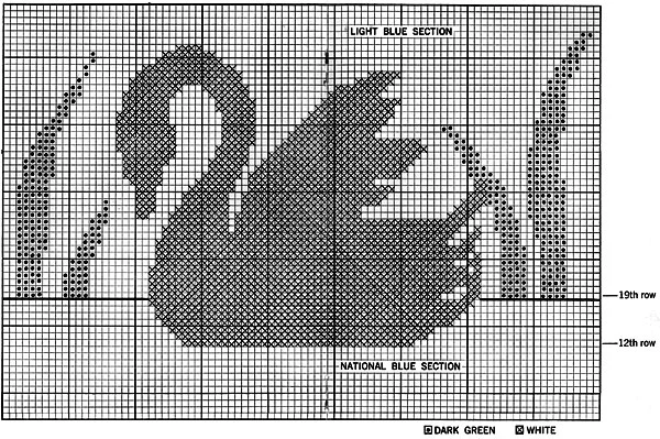 Swan Bathroom Set Pattern Chart 2