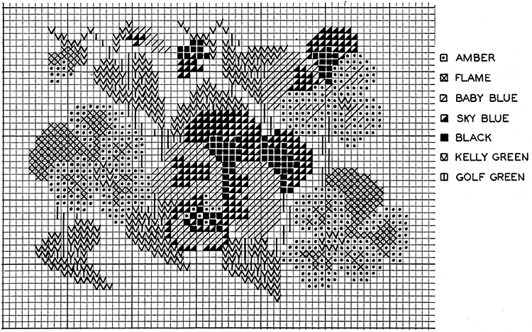 Victorian Afghan Pattern