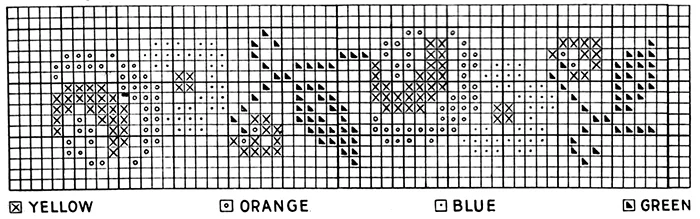 Chair Set and Placement Set Patterns
