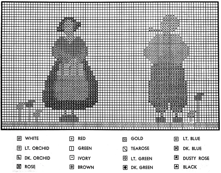 Dutch Boy and Girl Rug Pattern