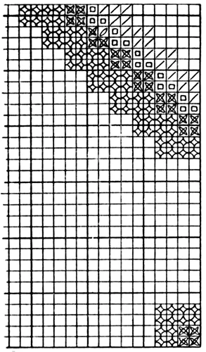 Hot Plate Mat and Pot Holder Patterns