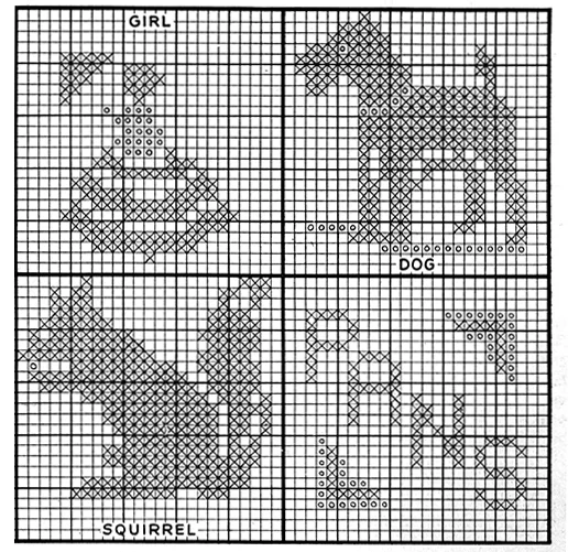 Cross Stitched Squares Pot Holder Pattern charts