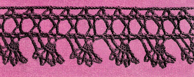 Edging Pattern