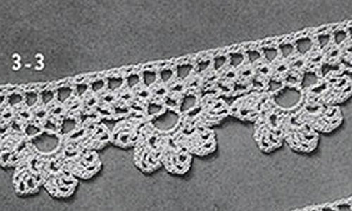 Edging Pattern #3-3