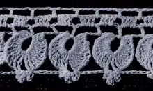 Many Uses Edging Pattern #1887