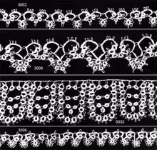 Tatted Edging Patterns
